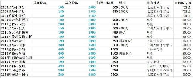 真实国产精品视频国产网